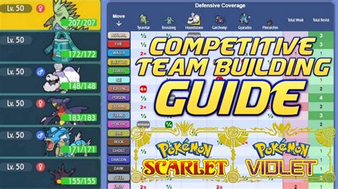 steadfast pokemon ability|best competitive teams pokemon showdown.